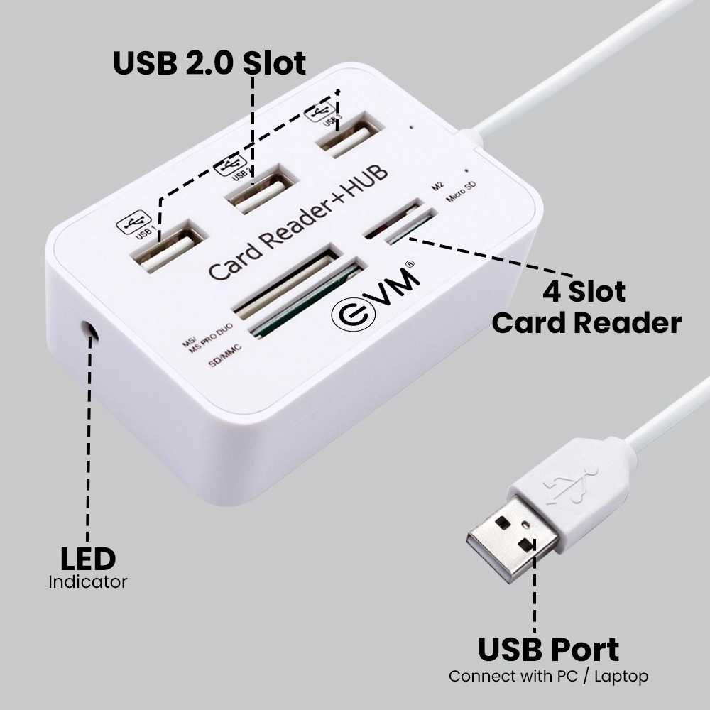 EVM All in One Card Reader + Hub USB 2.0 view 3